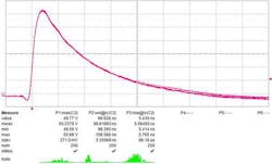 1603 Emc Fig2 1603 Emc Fig2