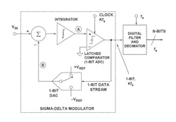 1603 Mod Fig1 1603 Mod Fig1