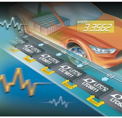 Electronicdesign Com Sites Electronicdesign com Files Uploads 2015 02 0316 Product Trends F2 Electronicdesign Com Sites Electronicdesign com Files Uploads 2015 02 0316 Product Trends F2