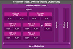 Electronicdesign Com Sites Electronicdesign com Files Uploads 2015 06 Fig2 Format 1 Electronicdesign Com Sites Electronicdesign com Files Uploads 2015 06 Fig2 Format 1