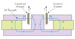 Electronicdesign Com Sites Electronicdesign com Files Uploads 2015 12 0216 Ti Smart Amp F3 Electronicdesign Com Sites Electronicdesign com Files Uploads 2015 12 0216 Ti Smart Amp F3