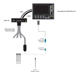Electronicdesign Com Sites Electronicdesign com Files Uploads 2015 12 Hda125 2 Electronicdesign Com Sites Electronicdesign com Files Uploads 2015 12 Hda125 2