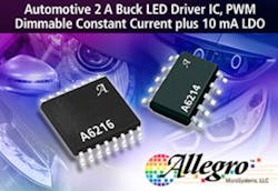 Powerelectronics Com Sites Powerelectronics com Files Uploads 2015 02 016085 Allegro Microsystems Powerelectronics Com Sites Powerelectronics com Files Uploads 2015 02 016085 Allegro Microsystems