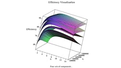 Powerelectronics Com Sites Powerelectronics com Files Uploads 2015 06 Fig 4 Format Powerelectronics Com Sites Powerelectronics com Files Uploads 2015 06 Fig 4 Format