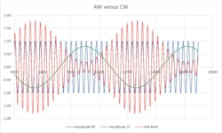 1604 Amp Fig4 1604 Amp Fig4