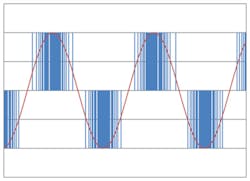 1604 Power Fig1 Copy 1604 Power Fig1 Copy