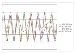 1604 Power Fig2 Copy 1604 Power Fig2 Copy