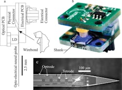 1604 Research Intro 1604 Research Intro
