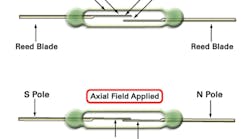 1604 Switch Fig1 1604 Switch Fig1