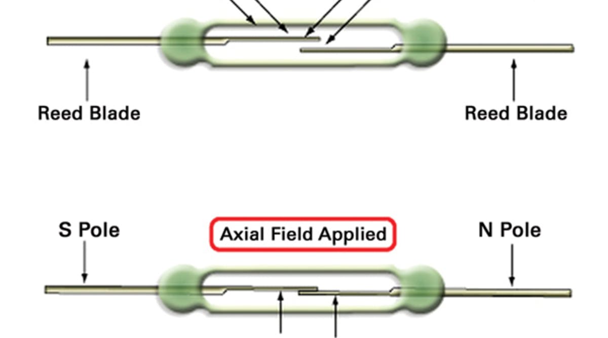 What is a reed relay? | Electronic Design