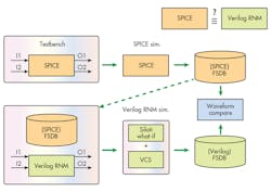 Electronicdesign Com Sites Electronicdesign com Files Uploads 2015 02 0116 Cte Analog Model F3 Electronicdesign Com Sites Electronicdesign com Files Uploads 2015 02 0116 Cte Analog Model F3