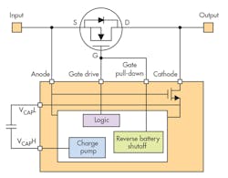 Electronicdesign Com Sites Electronicdesign com Files Uploads 2015 02 0216 Ti Rev Polarity F5 Electronicdesign Com Sites Electronicdesign com Files Uploads 2015 02 0216 Ti Rev Polarity F5