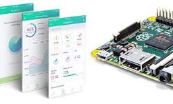 Electronicdesign Com Sites Electronicdesign com Files Uploads 2015 02 0316 My Devices Fig Electronicdesign Com Sites Electronicdesign com Files Uploads 2015 02 0316 My Devices Fig