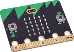 Electronicdesign Com Sites Electronicdesign com Files Uploads 2015 02 Micro Bit Fig 1 Electronicdesign Com Sites Electronicdesign com Files Uploads 2015 02 Micro Bit Fig 1