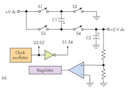 Electronicdesign Com Sites Electronicdesign com Files Uploads 2015 12 0216 Ti Charge Pump F3a Electronicdesign Com Sites Electronicdesign com Files Uploads 2015 12 0216 Ti Charge Pump F3a