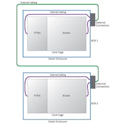 Electronicdesign Com Sites Electronicdesign com Files Uploads 2015 12 0316 Cte L Cres F1 Electronicdesign Com Sites Electronicdesign com Files Uploads 2015 12 0316 Cte L Cres F1