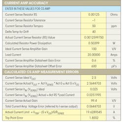 Electronicdesign Com Sites Electronicdesign com Files Uploads 2015 12 0316 Cte Maxim Table4 Bottom 0 Electronicdesign Com Sites Electronicdesign com Files Uploads 2015 12 0316 Cte Maxim Table4 Bottom 0
