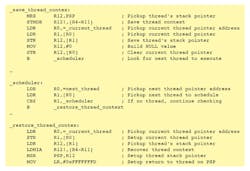 Electronicdesign Com Sites Electronicdesign com Files Uploads 2015 12 0316 Express Logic Myths F2 Electronicdesign Com Sites Electronicdesign com Files Uploads 2015 12 0316 Express Logic Myths F2