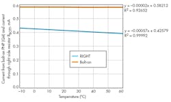 Electronicdesign Com Sites Electronicdesign com Files Uploads 2015 12 Ifd2632 F4 Electronicdesign Com Sites Electronicdesign com Files Uploads 2015 12 Ifd2632 F4