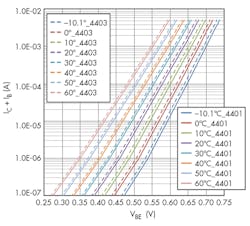 Electronicdesign Com Sites Electronicdesign com Files Uploads 2016 03 Ifd2632 F10 Electronicdesign Com Sites Electronicdesign com Files Uploads 2016 03 Ifd2632 F10