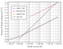 Electronicdesign Com Sites Electronicdesign com Files Uploads 2016 03 Ifd2632 F11 Electronicdesign Com Sites Electronicdesign com Files Uploads 2016 03 Ifd2632 F11