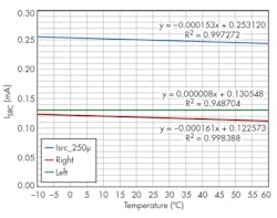 Electronicdesign Com Sites Electronicdesign com Files Uploads 2016 03 Ifd2632 F12 Electronicdesign Com Sites Electronicdesign com Files Uploads 2016 03 Ifd2632 F12