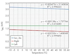 Electronicdesign Com Sites Electronicdesign com Files Uploads 2016 03 Ifd2632 F14 Electronicdesign Com Sites Electronicdesign com Files Uploads 2016 03 Ifd2632 F14