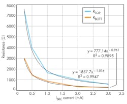 Electronicdesign Com Sites Electronicdesign com Files Uploads 2016 03 Ifd2632 F5 Electronicdesign Com Sites Electronicdesign com Files Uploads 2016 03 Ifd2632 F5