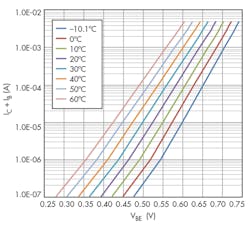 Electronicdesign Com Sites Electronicdesign com Files Uploads 2016 03 Ifd2632 F8 Electronicdesign Com Sites Electronicdesign com Files Uploads 2016 03 Ifd2632 F8