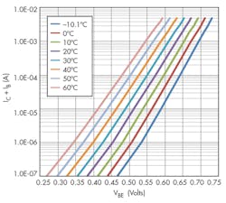 Electronicdesign Com Sites Electronicdesign com Files Uploads 2016 03 Ifd2632 F9 Electronicdesign Com Sites Electronicdesign com Files Uploads 2016 03 Ifd2632 F9