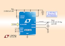 Powerelectronics 3977 125082lineartechnology Powerelectronics 3977 125082lineartechnology