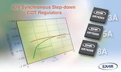 Powerelectronics 4024 Xr76203 5 8pr Powerelectronics 4024 Xr76203 5 8pr