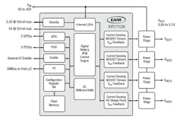 Powerelectronics Com Sites Powerelectronics com Files Uploads 2016 03 Exar Web Powerelectronics Com Sites Powerelectronics com Files Uploads 2016 03 Exar Web