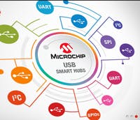 Powerelectronics Com Sites Powerelectronics com Files Uploads 2016 03 Microchip