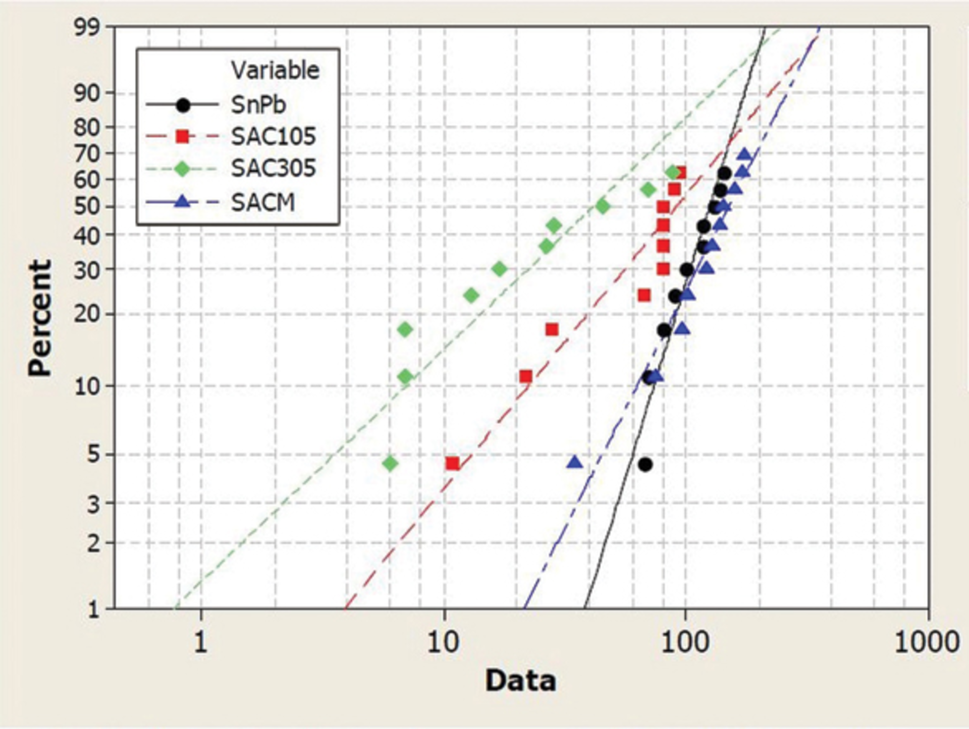 1605 Cert Fig1 Modified