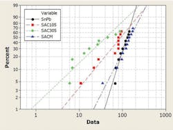 1605 Cert Fig1 Modified 1605 Cert Fig1 Modified