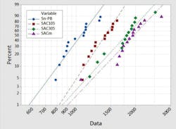 1605 Cert Fig2 Modified 1605 Cert Fig2 Modified