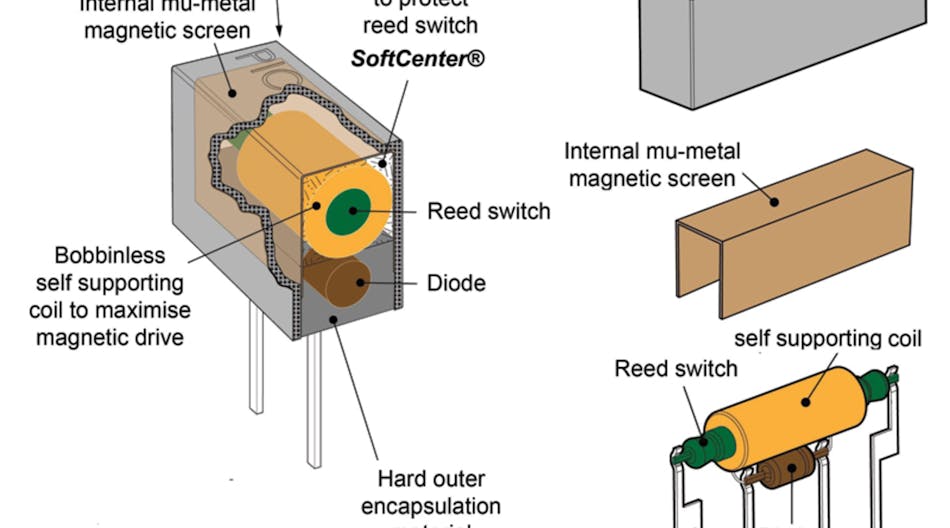 How do reed relays compare with other switching technologies ...