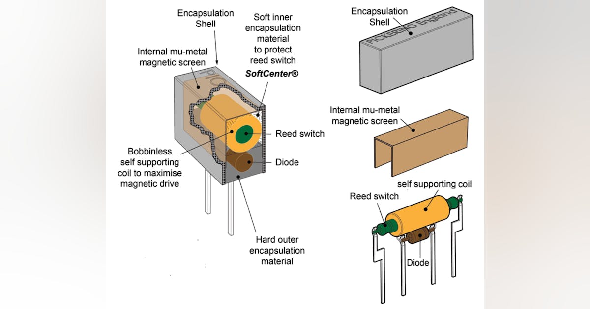How do reed relays compare with other switching technologies ...