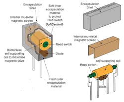 1605 Switch Intro 1605 Switch Intro