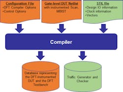 Fig 1 1024x760 Fig 1 1024x760