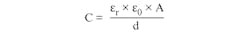 Electronicdesign Com Sites Electronicdesign com Files Uploads 2015 02 0316 Ti Cap Sensing Equation Electronicdesign Com Sites Electronicdesign com Files Uploads 2015 02 0316 Ti Cap Sensing Equation