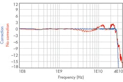 Electronicdesign Com Sites Electronicdesign com Files Uploads 2015 02 0416 Cte Key Chang F4 Web Electronicdesign Com Sites Electronicdesign com Files Uploads 2015 02 0416 Cte Key Chang F4 Web