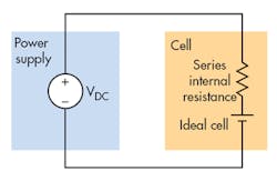 Electronicdesign Com Sites Electronicdesign com Files Uploads 2015 02 0416 Cte Keysight Zollo F2 Electronicdesign Com Sites Electronicdesign com Files Uploads 2015 02 0416 Cte Keysight Zollo F2