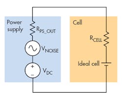 Electronicdesign Com Sites Electronicdesign com Files Uploads 2015 02 0416 Cte Keysight Zollo F3 Electronicdesign Com Sites Electronicdesign com Files Uploads 2015 02 0416 Cte Keysight Zollo F3