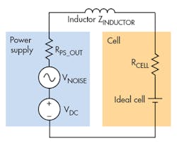 Electronicdesign Com Sites Electronicdesign com Files Uploads 2015 02 0416 Cte Keysight Zollo F4 Electronicdesign Com Sites Electronicdesign com Files Uploads 2015 02 0416 Cte Keysight Zollo F4