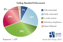 Electronicdesign Com Sites Electronicdesign com Files Uploads 2015 02 0416 Lab Bench F2 Electronicdesign Com Sites Electronicdesign com Files Uploads 2015 02 0416 Lab Bench F2