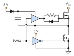 Electronicdesign Com Sites Electronicdesign com Files Uploads 2015 02 0416 Ti Emi F3 Electronicdesign Com Sites Electronicdesign com Files Uploads 2015 02 0416 Ti Emi F3