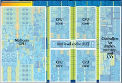 Electronicdesign Com Sites Electronicdesign com Files Uploads 2015 02 0515 Tr Processor Fig 1 Electronicdesign Com Sites Electronicdesign com Files Uploads 2015 02 0515 Tr Processor Fig 1
