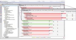 Electronicdesign Com Sites Electronicdesign com Files Uploads 2015 02 Figure2 Structural Coverage Big Electronicdesign Com Sites Electronicdesign com Files Uploads 2015 02 Figure2 Structural Coverage Big